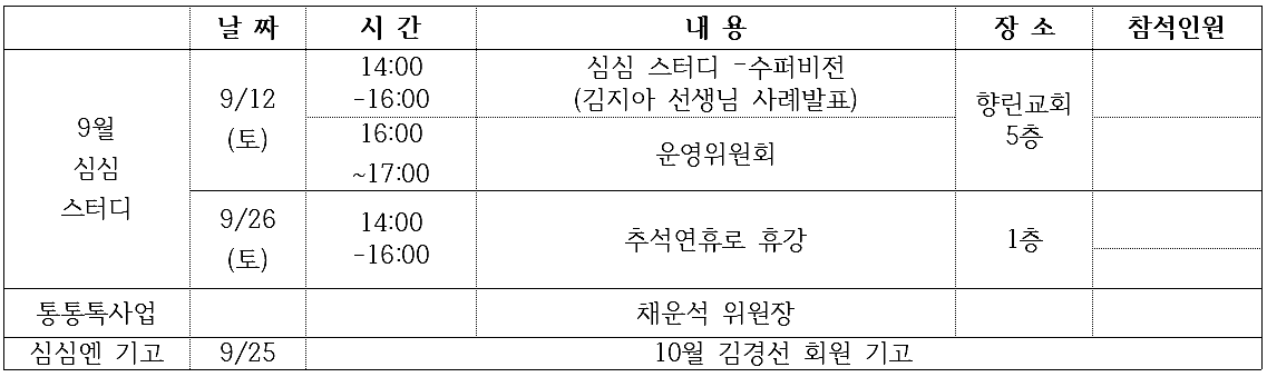 도표002 복사.png